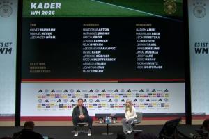 德国队世界杯26人名单公布！谁入选最惊喜？谁落选最遗憾？