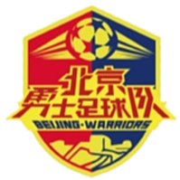 北京勇士首发阵容