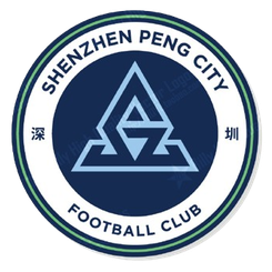 深圳新鹏城U20首发阵容