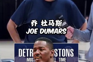 名场面！狄龙：赢球的关键是什么？SGA：把球给你呗！
